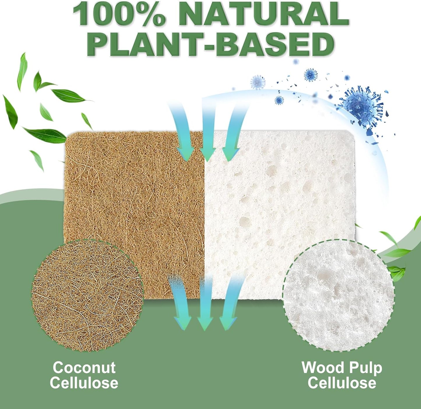 Aheroi Natural Dish Sponge, 18 Count Plant-Based Biodegradable Kitchen Sponges for Dishes, Compostable Eco Friendly Sponges, Organic Cleaning Sponge Dish Scrubber Products for Household, Non Scratch