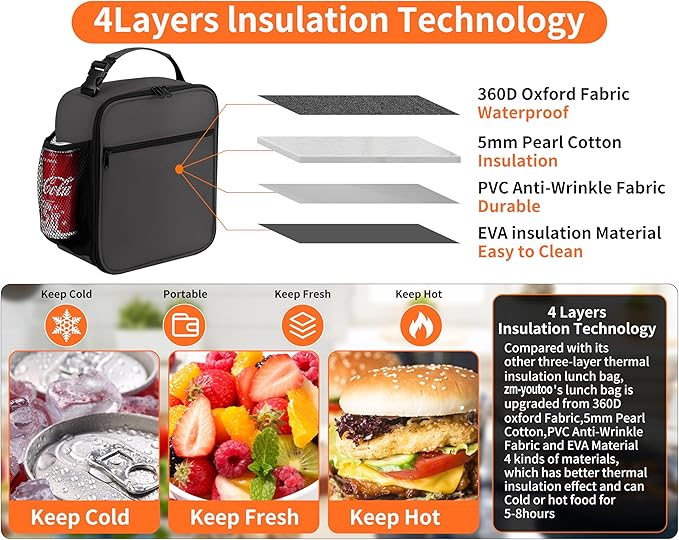 ZM-YOUTOO Lunch Box for Men - Reusable Lunch Bag Men Adult Women- Insulated Small LunchBox (Depth Gray)