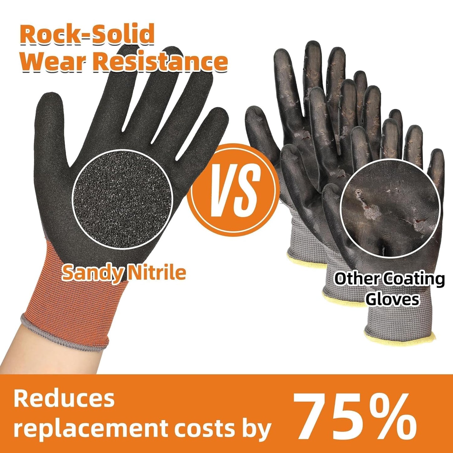 Schwer 12 Pairs Safety Work Gloves with Sandy Nitrile Coating , A1 Cut Resistant Heavy Duty Working Gloves with Grip for Men and Women, Ideal for General Use, Mechanic, Construction, Gardening, L