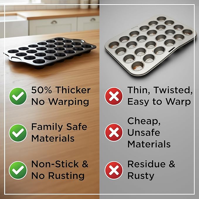 Wrenbury 24-Cup Mini Muffin Pan - PFOA-Free Non-Stick, Premium Carbon Steel, 1.8" Cups, Dishwasher Safe
