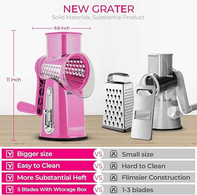 SUSTEAS Rotary Cheese Grater with Handle - Vegetable Shredder with 5 Well-designed Blades & Strong Suction Base,Round Mandoline Slicer & Food Chopper for Kitchen,with Blade Storage Box(Pink)
