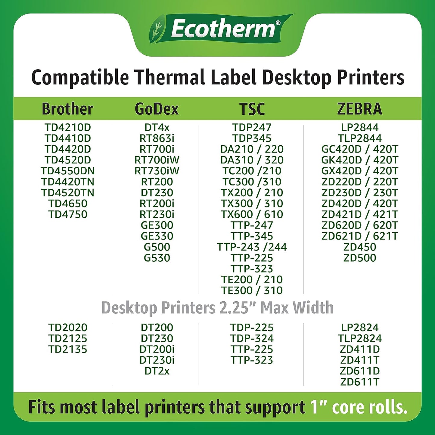 1.2" x .85" Thermal Labels | 4 Rolls | 8800 Labels | fits Zebra, Godex, Arkscan, iDPRT, Offnova Thermal Label Printers and More | Blank White Adhesive Stickers by Ecotherm