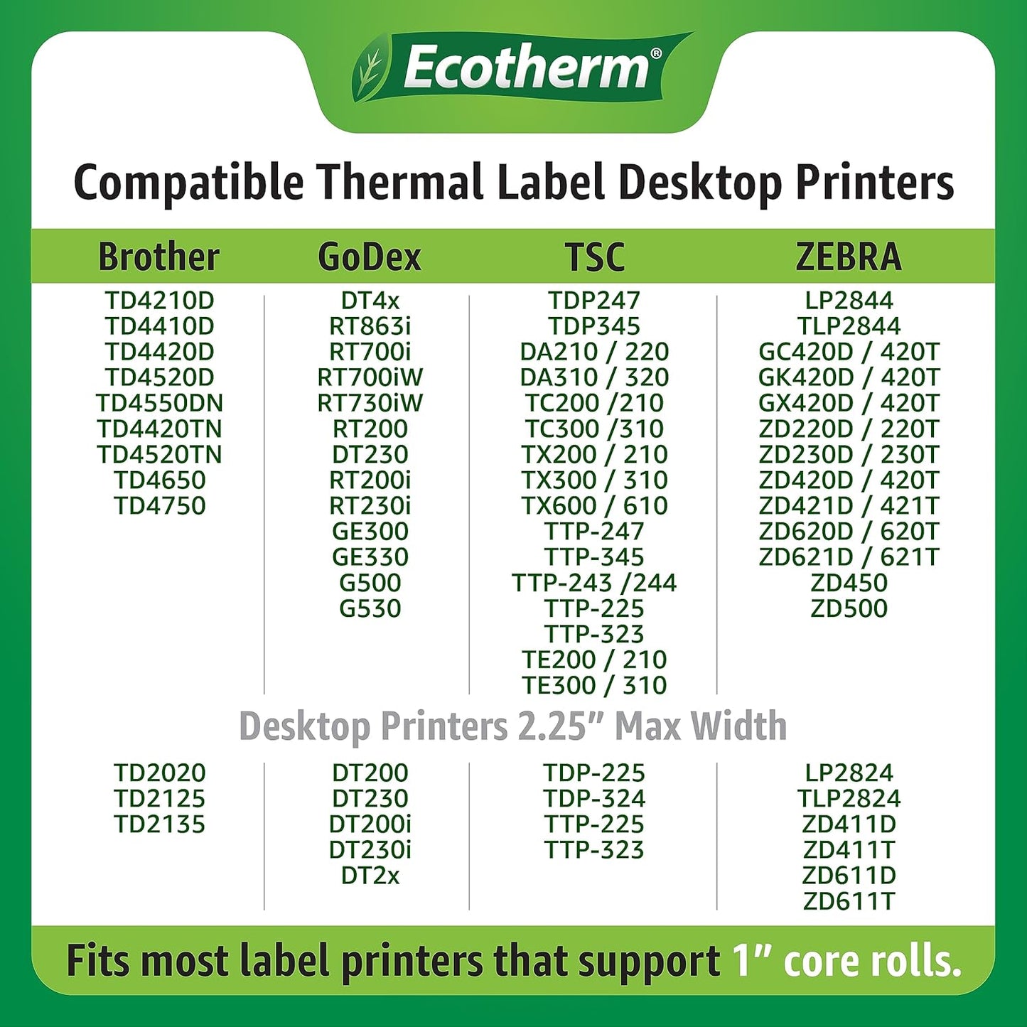 1.2" x .85" Thermal Labels | 6 Rolls | 16260 Labels | fits Zebra, Godex, Arkscan, iDPRT, Offnova Thermal Label Printers and More | Blank White Adhesive Stickers by Ecotherm