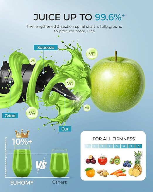 Cold Press Juicer, EUHOMY 5.4" Extra Large Feed Chute Slow Masticating Juicer, 250W Juicer Machines, 99.6% High Juice Yield,for Whole Vegetables & Fruits, Reverse Function, Easy to clean.Black