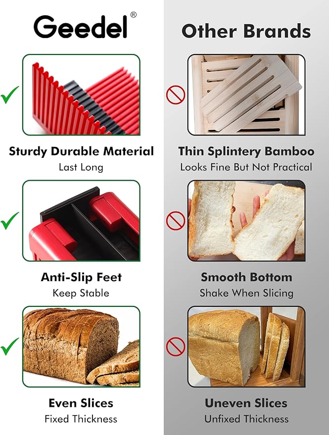 Bread Slicer for Homemade Bread Loaf Bagels, Bread Slicing Guide Easy to Clean Flodable and Campact Bread Cutter without BPA