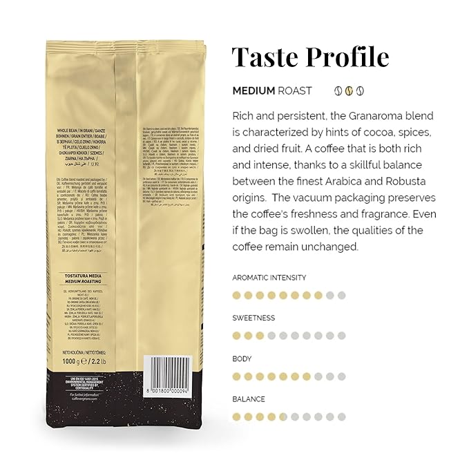 Caffe Vergnano Gran Aroma Whole Bean Coffee 2.2 lb (Pack of 2) - Italian Medium Roast For Espresso Maker, Moka Pot, French Press, Coffee Maker, Cocoa Spice Dried Fruit Notes Flavored Coffee