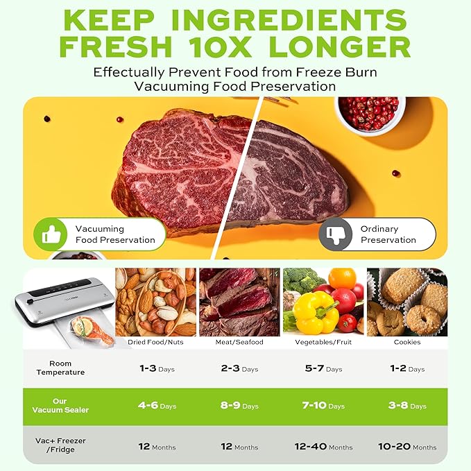 75KPa 6-in-1 Automatic Vacuum Sealer Machine | Digital Food Saver with Pulse Function | Dry & Moist Food Modes | Includes 12 Vacuum Bags, External Sliding Blade & External VAC for Jars/Containers