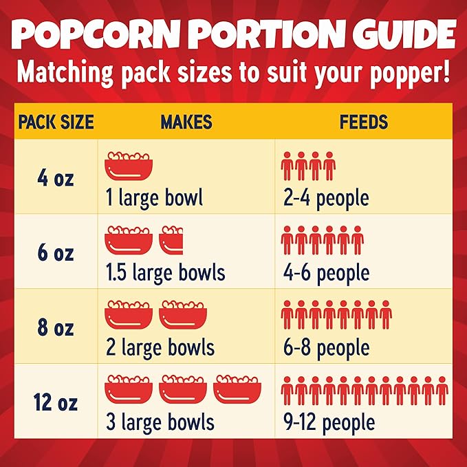 Premium America Popcorn Kit, 18 Packs for a 12oz Popper, Movie Theater & Popcorn Machine Kernels, Oil & Seasoning Packet, Bulk All in One