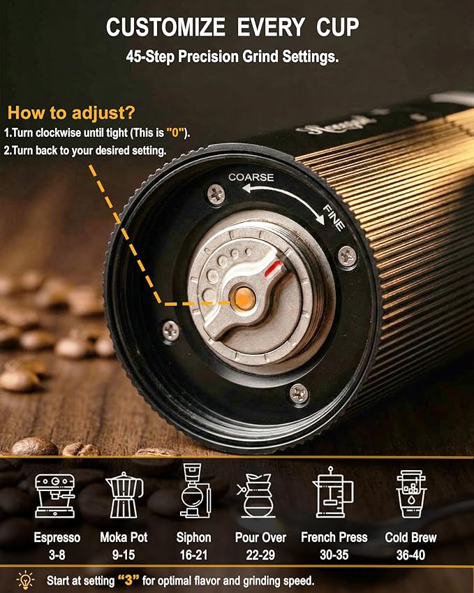High-Speed Portable Electric Coffee Grinder with 1600mAh Rechargeable Battery, 7-Core Stainless Steel Burr Coffee Mill, 45 Precision Settings, Cordless Design & Compact Aluminum Body for Travel