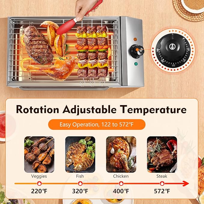 1800W Countertop Electric Griddle Flat Top Grill - Portable Barbecue, Smokeless Indoor, Non-Stick Cooking, Removable Plate BBQ With Temperature Control 110V