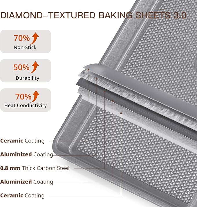 HONGBAKE 3 Pack Nonstick Ceramic Baking Sheet Pan Set for Oven, Non-Toxic Half/Quarter/Jelly Roll Pans with Diamond Texture, 0.8mm Aluminized Steel Cookie Trays for Cooking, Charcoal Gray