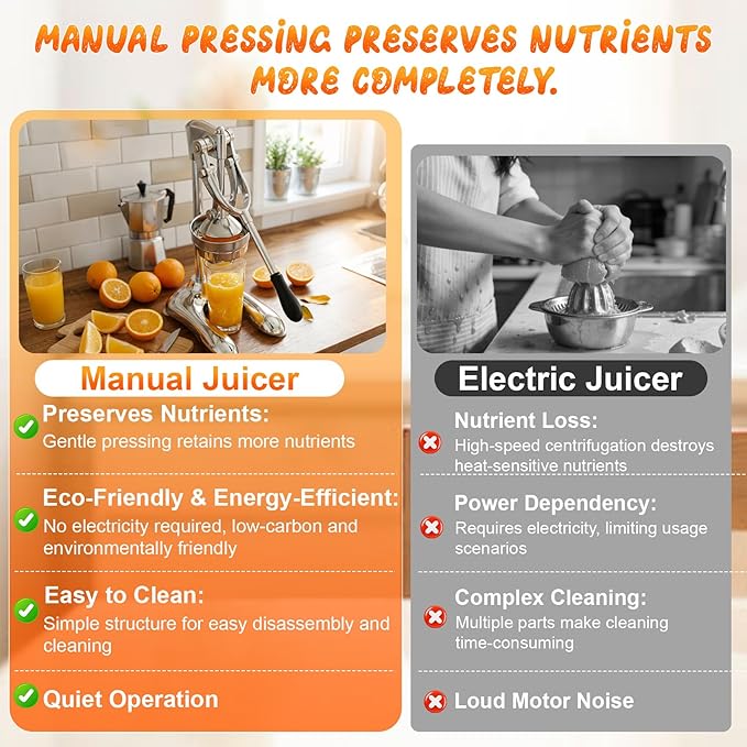 Manual Juicer, Hand-Pressed Effortless Citrus Squeezer, Heavy-Duty Professional Stainless Steel Juicer Suitable For Oranges, Lemons, Grapefruits Removable Filter Basket For Easy Cleaning