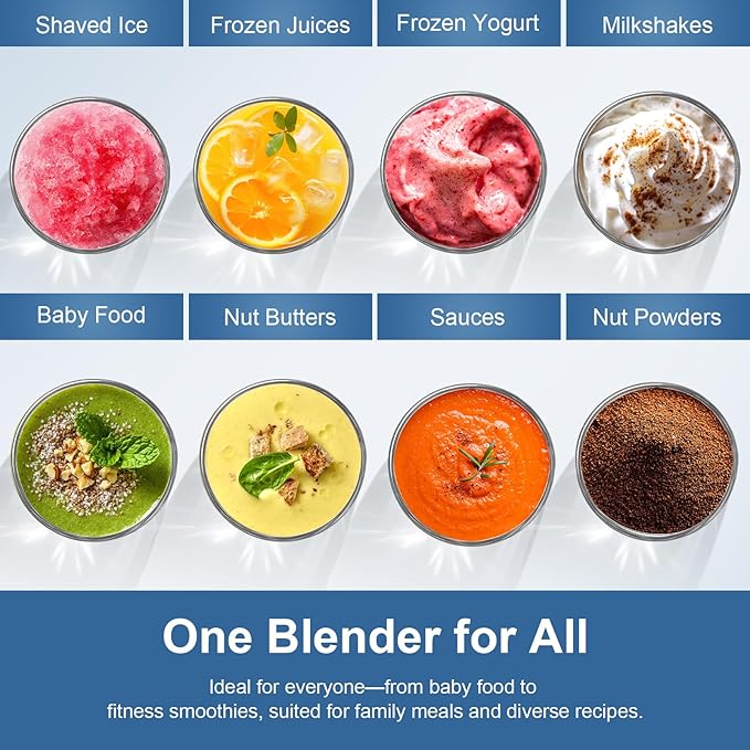 Colarlemo 12-Piece Smoothie Blender Maker 25,000 RPM Personal Blender for Ice Crushing Smoothies & Frozen Drinks Nuts with 23oz, 32oz, 37oz Portable Cups Two 6-Leaf Stainless Steel Blades, Ash Blue