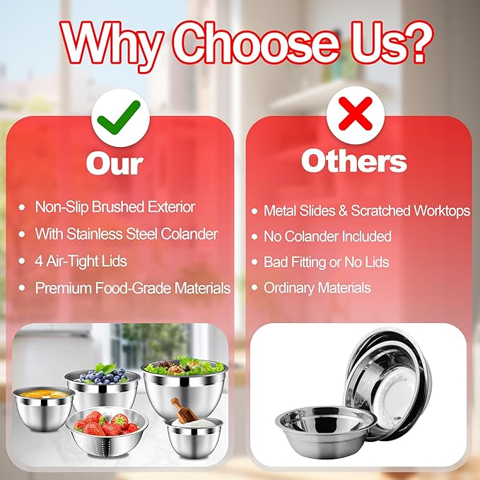 DUTZUN Mixing Bowls with Strainer, Mixing Bowl with Lids Set, Stainless Steel Mixing Bowls, Kitchen Gadgets Salad Bowls with Strainer for Mixing & Preping & Serving, Multicolor