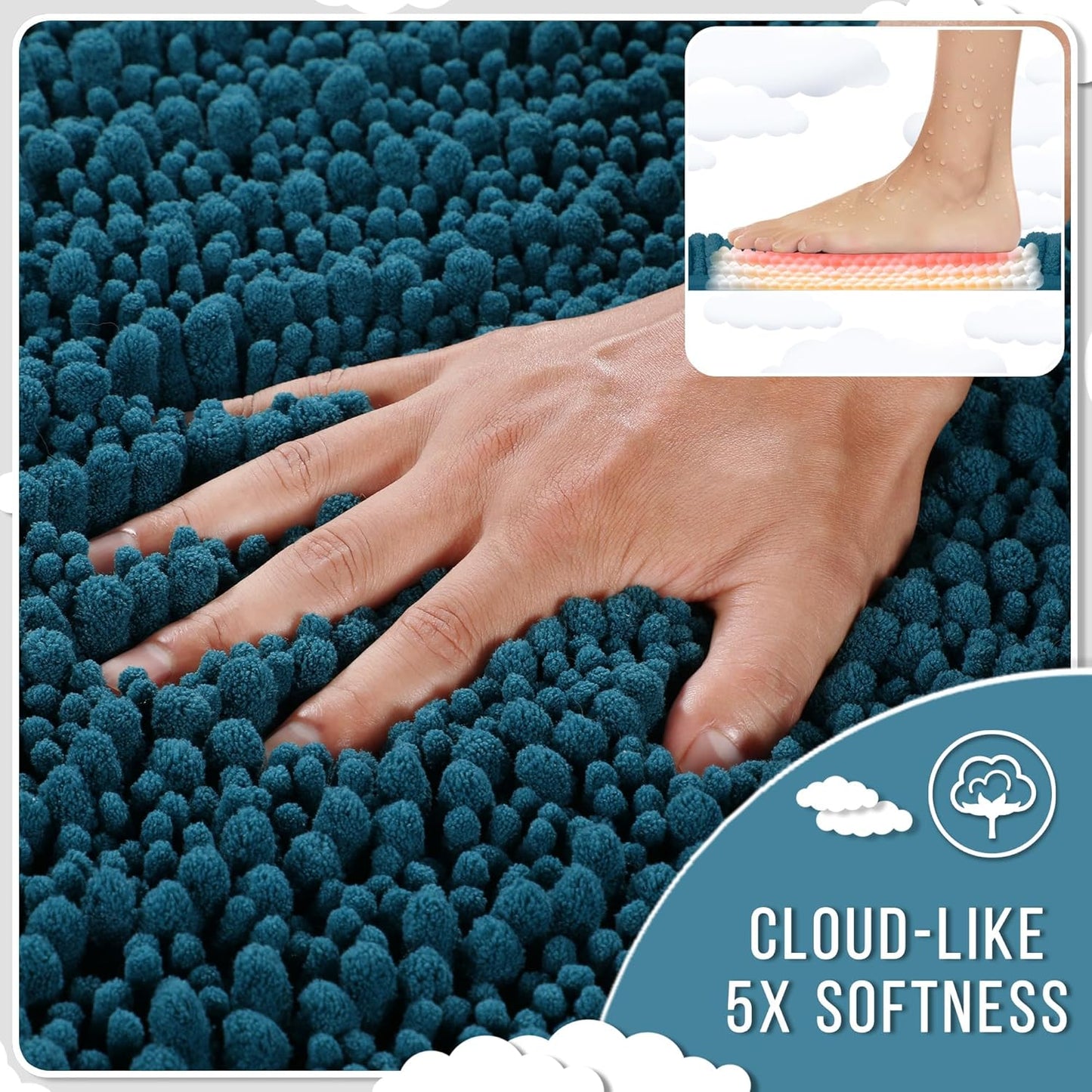 Yimobra Bathroom Rugs Non Slip Washable 32x20 Inch - Ultra Soft Absorbent Chenille Bath Mat, Quick Dry Shaggy Floor Carpet for Tub Shower, Peacock Blue Home Decor Accessories