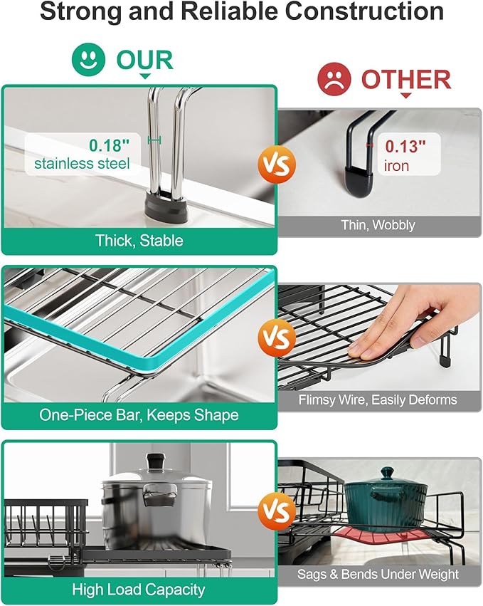GSlife Expandable Dish Drying Rack for Kitchen Counter, Large Capacity 2-in-1 Rust Resistant Dish Drainer with Swivel Spout and Pull Out Over Sink Extension, 16.7" W x 12.6"-22.4" L, Black