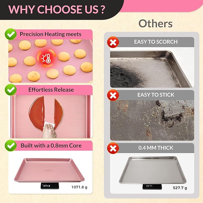 Professional Non-Stick Baking Sheets Set, 3-Piece Heavy Duty Carbon Steel Cookie Sheets with Oven Safe & Even Heating for Baking, Roasting, Cooking (Pink)