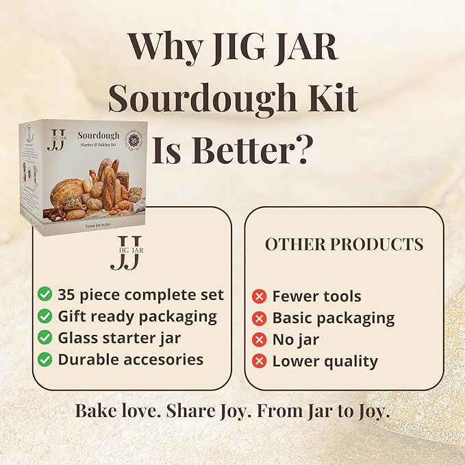 35-Piece Sourdough Baking Kit – Artisan Bread Baking Set for Beginners & Home Bakers, Includes Glass Starter Jar, Proofing Basket, Bread Lame & Tools