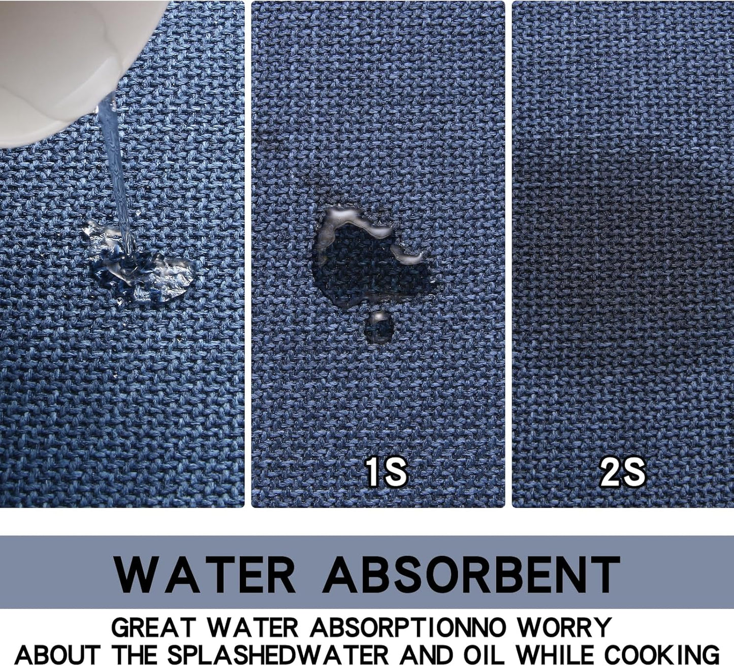 Kitchen Mat, Cushioned Non Slip Rugs for Kitchen Floor, Absorbent Runner Comfort Standing Mats Washable for Kitchen, Office, Home (Dark Blue, 35.4"x71")